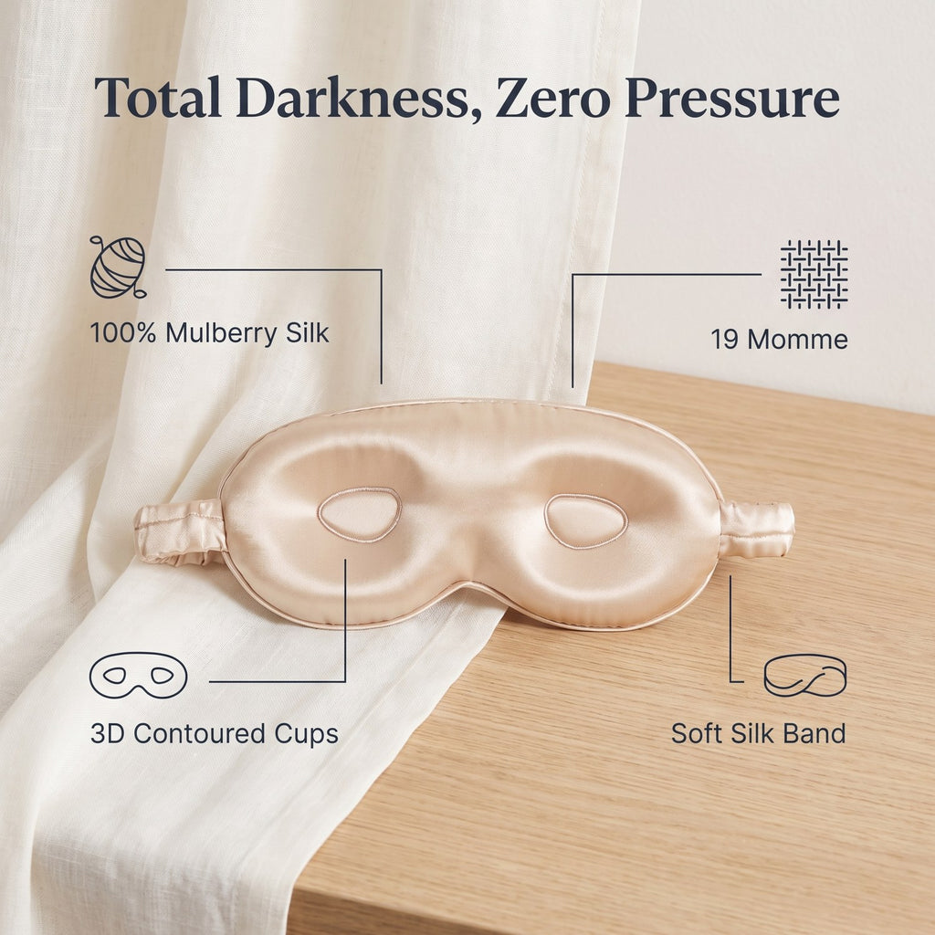 Features of the KINT 3D mulberry silk sleep mask: 100% mulberry silk, 19 momme, 3D contoured cups, soft silk band