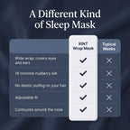 KINT silk wrap sleep mask compared with typical sleep masks
