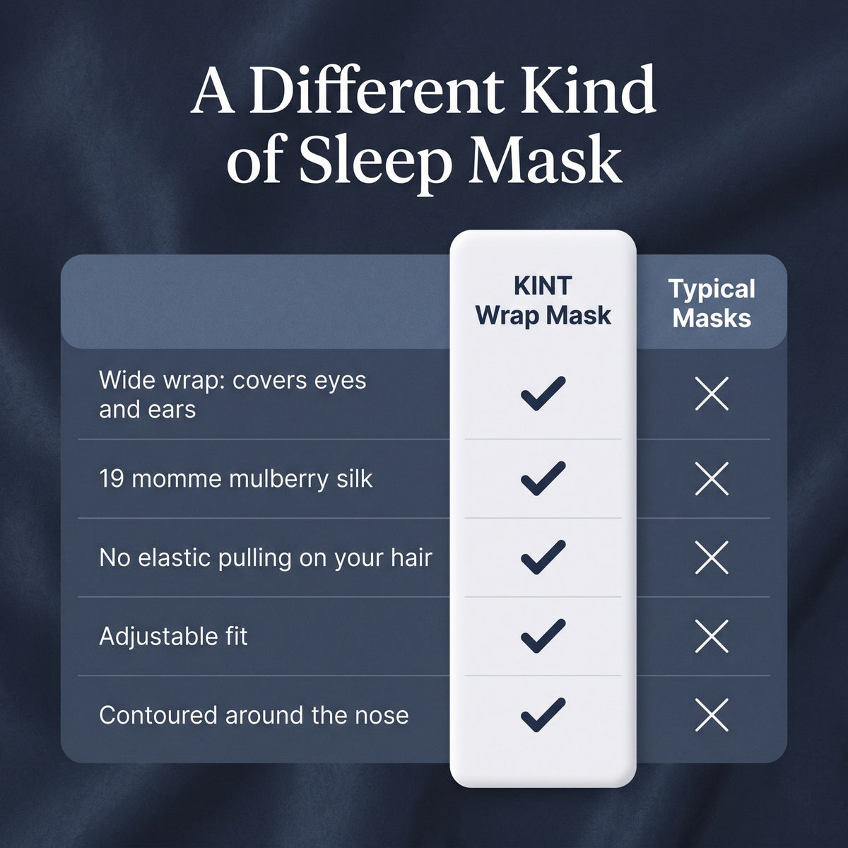 KINT silk wrap sleep mask compared with typical sleep masks